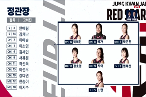 2023-11-28 vs 페퍼저축은행 풀영상
